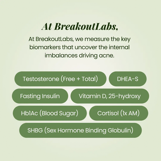 BreakoutLabs Acne Root Cause Test BreakoutLabs